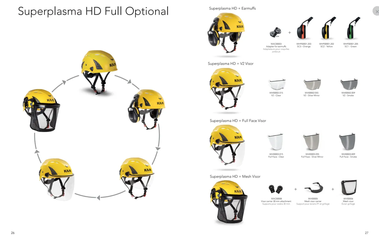 KASK Metal Mesh Visor